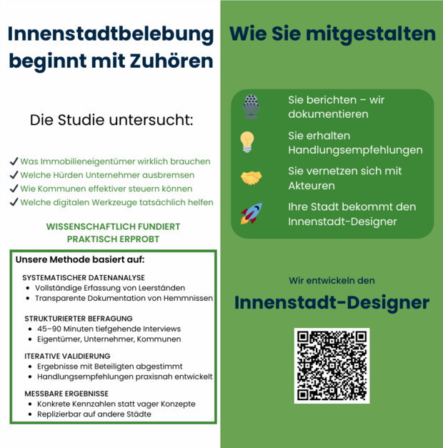 Flyer: Ihr Wissen ist wertvoll. Immobilieneigentümer und Unternehmer oder Gründer - wir brauchen Ihre Erfahrung. Ihre Expertise wird braucht. Ihre Stimme zählt. Ihre Ideen wirken.