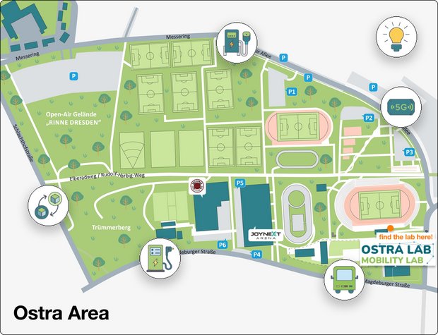 Übersichtskarte über die OSTRA AREA