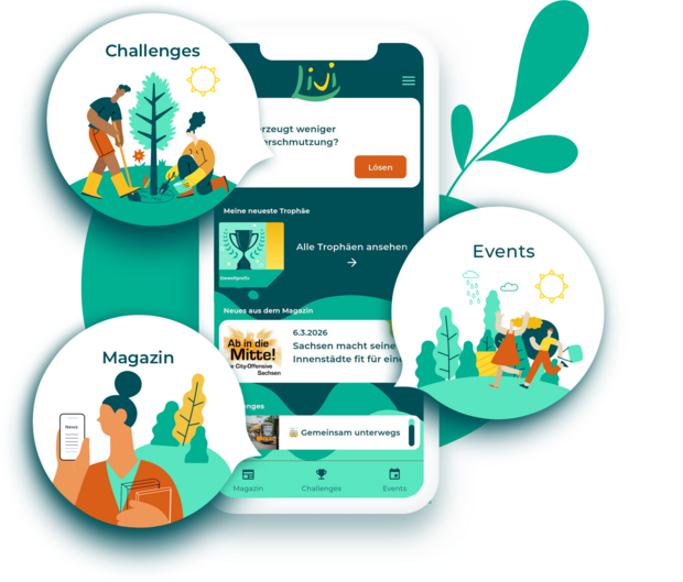Stilisierte Smartphone mit den drei Grundfunktionen Challenges, Magazin, Events