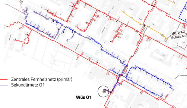 Stadtplan mit eingezeichnetem Fernwärmenetz. Rote Linien zeigen das zentrale Primärnetz, blaue Linien das Sekundärnetz O1. Der Übergabepunkt WÜS 01 ist markiert