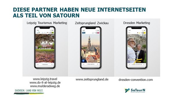 drei Beispiele für Webseiten, die im Rahmen des Projektes erstellt wurden, als Screenshot mit Smartphones, Leipzig Tourismus Marketing, Zeitsprungland Zwickau, Dresden Marketing;